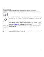 Preview for 4 page of Samsung SCX-6545N Series Manual Del Usuario