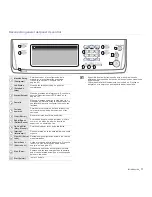 Preview for 18 page of Samsung SCX-6545N Series Manual Del Usuario