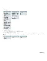 Preview for 22 page of Samsung SCX-6545N Series Manual Del Usuario