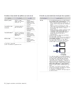 Preview for 35 page of Samsung SCX-6545N Series Manual Del Usuario