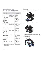 Preview for 103 page of Samsung SCX-6545N Series Manual Del Usuario