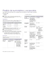 Preview for 123 page of Samsung SCX-6545N Series Manual Del Usuario