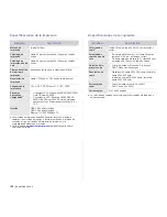 Preview for 129 page of Samsung SCX-6545N Series Manual Del Usuario