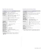 Preview for 130 page of Samsung SCX-6545N Series Manual Del Usuario