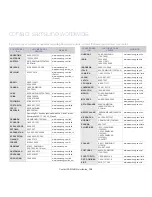 Preview for 138 page of Samsung SCX-6545N Series Manual Del Usuario