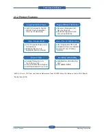 Предварительный просмотр 14 страницы Samsung SCX-6545N Series Service Manual