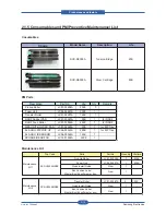 Предварительный просмотр 27 страницы Samsung SCX-6545N Series Service Manual