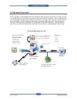 Предварительный просмотр 29 страницы Samsung SCX-6545N Series Service Manual