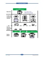 Предварительный просмотр 31 страницы Samsung SCX-6545N Series Service Manual