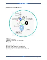 Предварительный просмотр 43 страницы Samsung SCX-6545N Series Service Manual