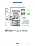 Предварительный просмотр 47 страницы Samsung SCX-6545N Series Service Manual