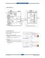 Предварительный просмотр 51 страницы Samsung SCX-6545N Series Service Manual