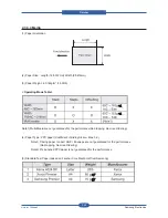 Предварительный просмотр 61 страницы Samsung SCX-6545N Series Service Manual