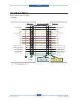 Предварительный просмотр 62 страницы Samsung SCX-6545N Series Service Manual