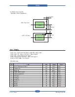 Предварительный просмотр 68 страницы Samsung SCX-6545N Series Service Manual