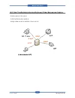 Предварительный просмотр 73 страницы Samsung SCX-6545N Series Service Manual