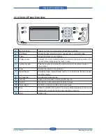 Предварительный просмотр 139 страницы Samsung SCX-6545N Series Service Manual