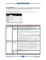 Предварительный просмотр 174 страницы Samsung SCX-6545N Series Service Manual