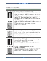 Предварительный просмотр 229 страницы Samsung SCX-6545N Series Service Manual