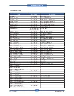 Предварительный просмотр 268 страницы Samsung SCX-6545N Series Service Manual