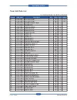 Предварительный просмотр 290 страницы Samsung SCX-6545N Series Service Manual