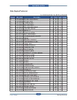 Предварительный просмотр 295 страницы Samsung SCX-6545N Series Service Manual