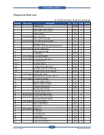 Предварительный просмотр 336 страницы Samsung SCX-6545N Series Service Manual