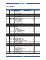 Предварительный просмотр 348 страницы Samsung SCX-6545N Series Service Manual