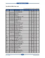 Предварительный просмотр 360 страницы Samsung SCX-6545N Series Service Manual