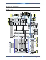 Предварительный просмотр 372 страницы Samsung SCX-6545N Series Service Manual