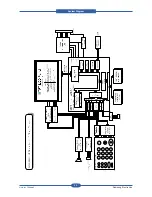 Предварительный просмотр 373 страницы Samsung SCX-6545N Series Service Manual