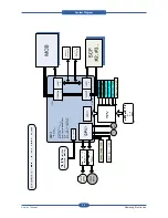 Предварительный просмотр 375 страницы Samsung SCX-6545N Series Service Manual