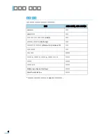 Preview for 5 page of Samsung SCX-6545N Series User Manual