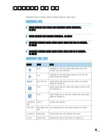 Preview for 6 page of Samsung SCX-6545N Series User Manual