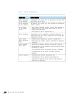 Preview for 391 page of Samsung SCX-6545N Series User Manual