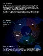 Предварительный просмотр 2 страницы Samsung SCX 6555N - MultiXpress Mono Multifunction Brochure & Specs