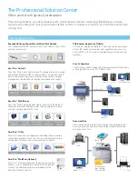 Предварительный просмотр 6 страницы Samsung SCX 6555N - MultiXpress Mono Multifunction Brochure & Specs