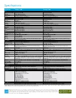 Предварительный просмотр 8 страницы Samsung SCX 6555N - MultiXpress Mono Multifunction Brochure & Specs