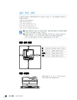 Preview for 25 page of Samsung SCX 6555N - MultiXpress Mono Multifunction (Korean) User Manual