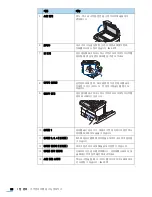 Preview for 27 page of Samsung SCX 6555N - MultiXpress Mono Multifunction (Korean) User Manual