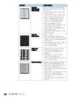 Preview for 331 page of Samsung SCX 6555N - MultiXpress Mono Multifunction (Korean) User Manual