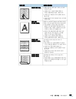 Preview for 334 page of Samsung SCX 6555N - MultiXpress Mono Multifunction (Korean) User Manual