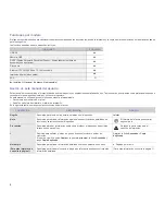 Предварительный просмотр 3 страницы Samsung SCX 6555N - MultiXpress Mono Multifunction Manual Del Usuario