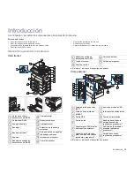 Предварительный просмотр 16 страницы Samsung SCX 6555N - MultiXpress Mono Multifunction Manual Del Usuario