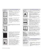 Preview for 103 page of Samsung SCX 6555N - MultiXpress Mono Multifunction Manual Del Usuario