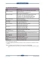 Preview for 19 page of Samsung SCX 6555N - MultiXpress Mono Multifunction Service Manual