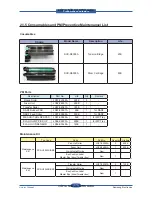 Preview for 28 page of Samsung SCX 6555N - MultiXpress Mono Multifunction Service Manual