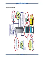 Preview for 31 page of Samsung SCX 6555N - MultiXpress Mono Multifunction Service Manual