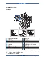 Preview for 33 page of Samsung SCX 6555N - MultiXpress Mono Multifunction Service Manual