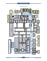 Preview for 41 page of Samsung SCX 6555N - MultiXpress Mono Multifunction Service Manual